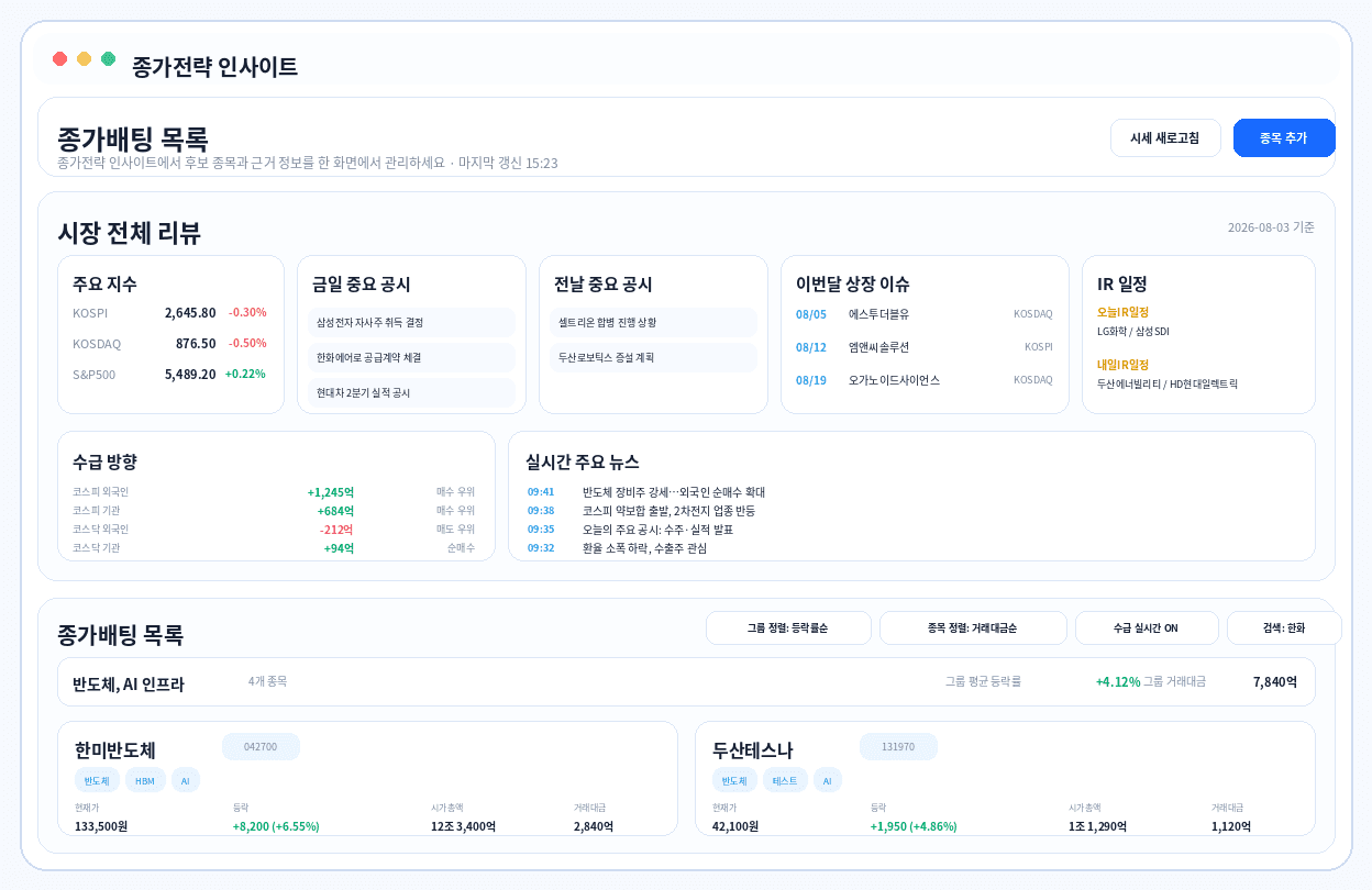 종가전략 인사이트 실제 화면