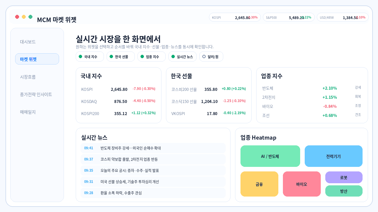 마켓 위젯 실제 화면